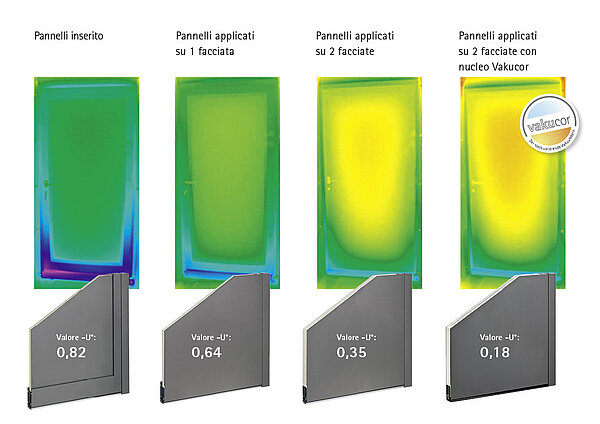 Adeco informatives energie effizienz it