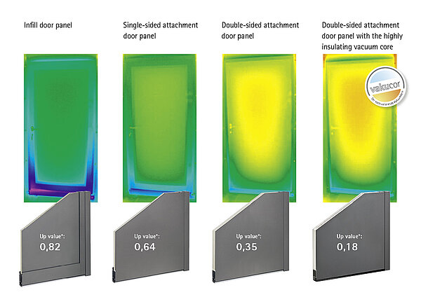 Adeco informatives energie effizienz en